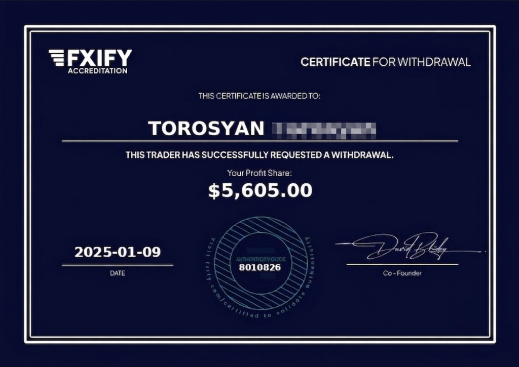 FXIFY Certificate
