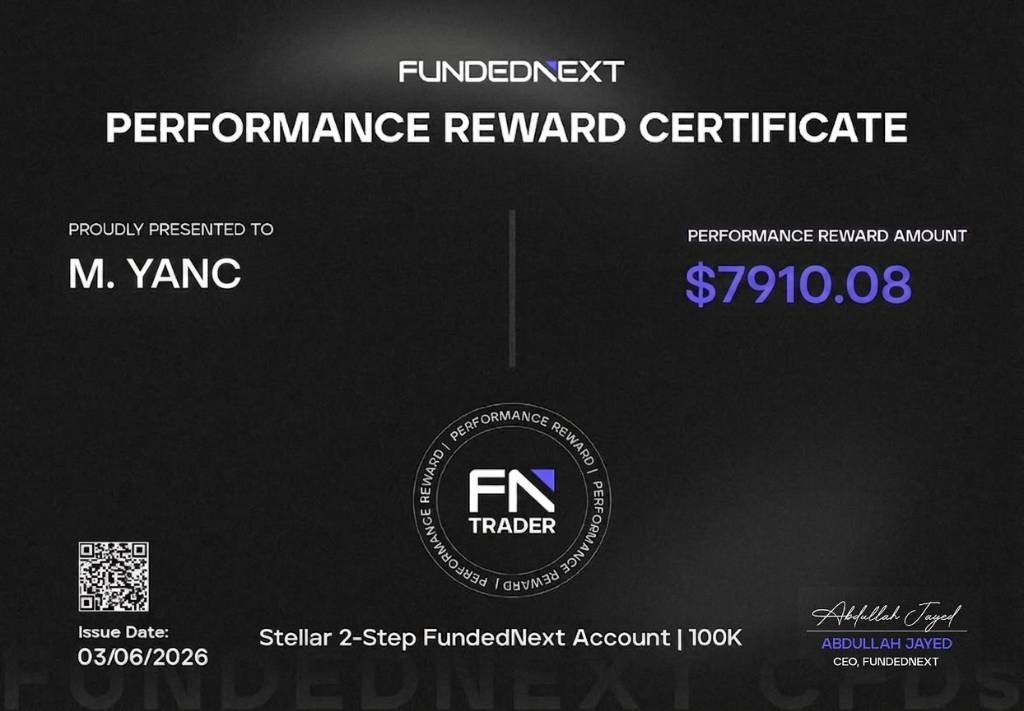 FundedNext Certificate