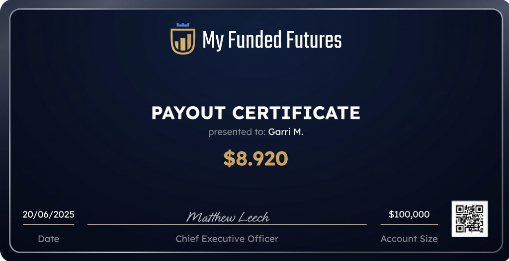 My Funded Futures Certificate